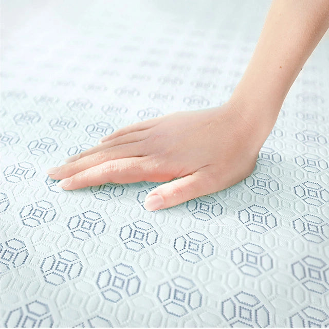 Edelweiss 8" Twin Memory Foam Mattress - Mattress | Las Vegas Furniture Online - View 3