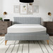 Bedplanet 12” EcoCore Hybrid Deluxe Medium Plush Mattress