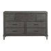 Wittenberry Dresser - LasVegasFurnitureOnline.com