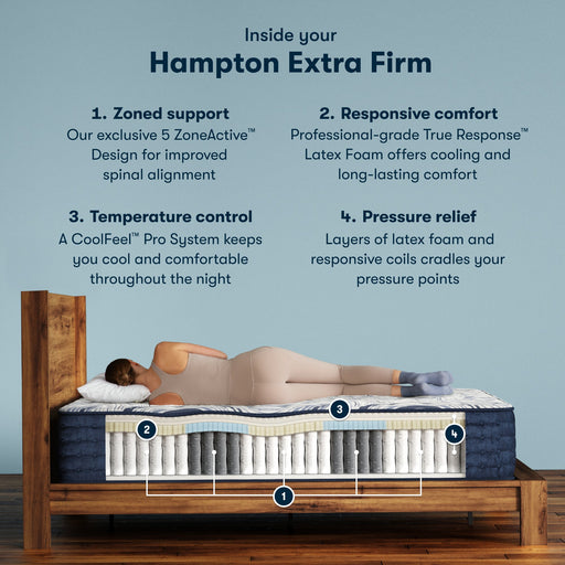 Serta Perfect Sleeper Pro Hampton Extra Firm Mattress