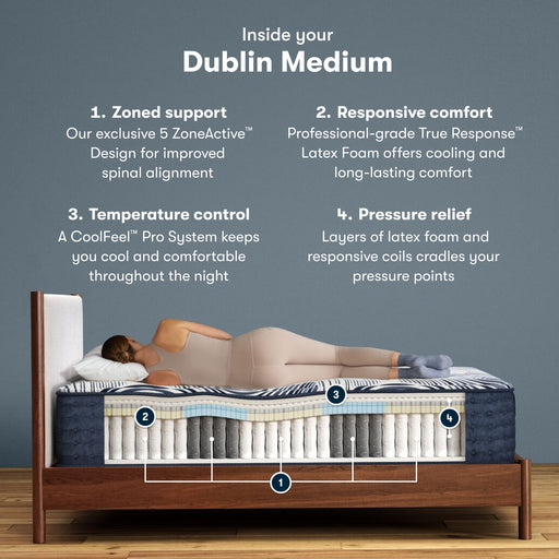Serta Perfect Sleeper Pro Dublin Medium Mattress