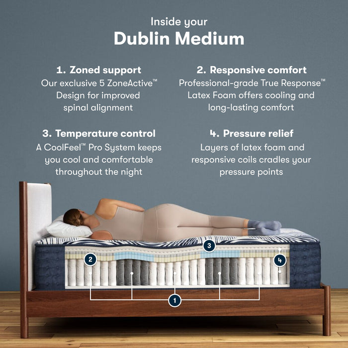 Serta Perfect Sleeper Pro Dublin Medium Mattress