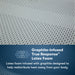 Serta Perfect Sleeper Pro New Paris Medium Mattress