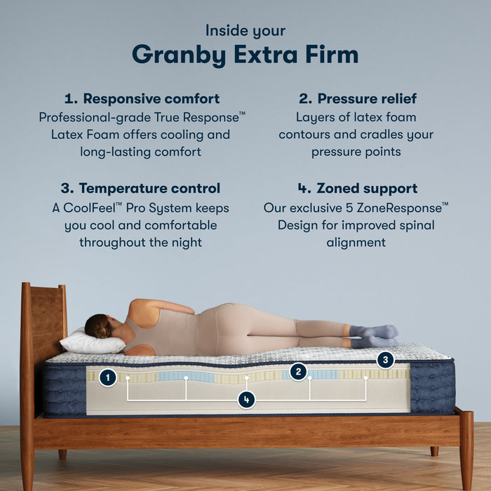 Serta iComfort Pro Granby Extra Firm Mattress