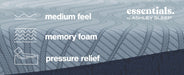 Peak 2.0 10 Memory Foam Mattress - LasVegasFurnitureOnline.com
