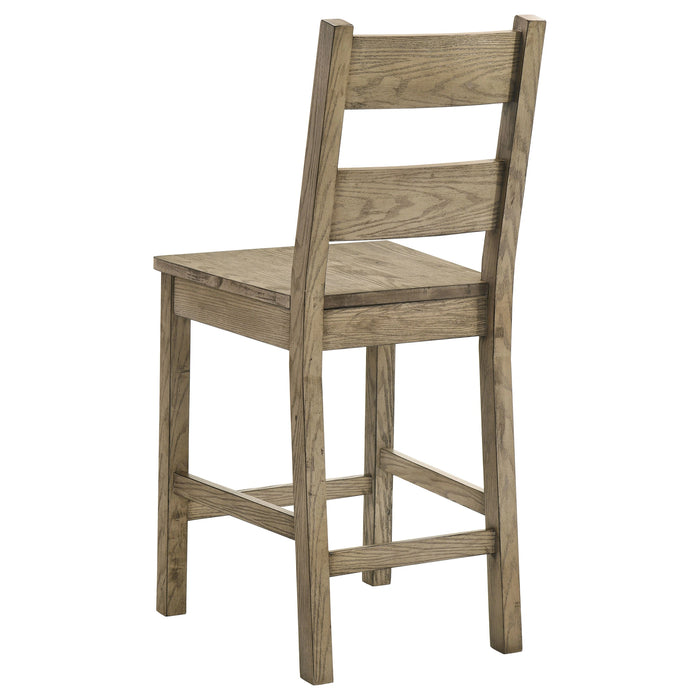 Cardova Counter Chair of 2