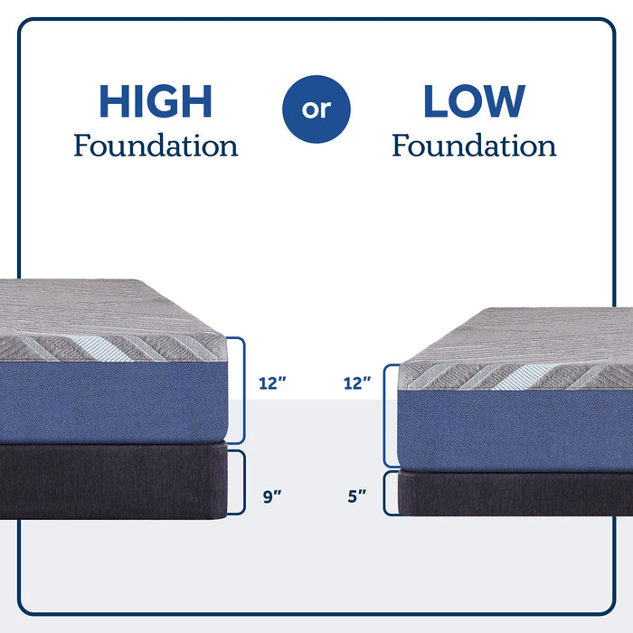 Sixth & Park Medium Foam 12" Mattress