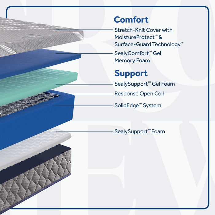 Fourth & Park Firm Hybrid 10" Mattress