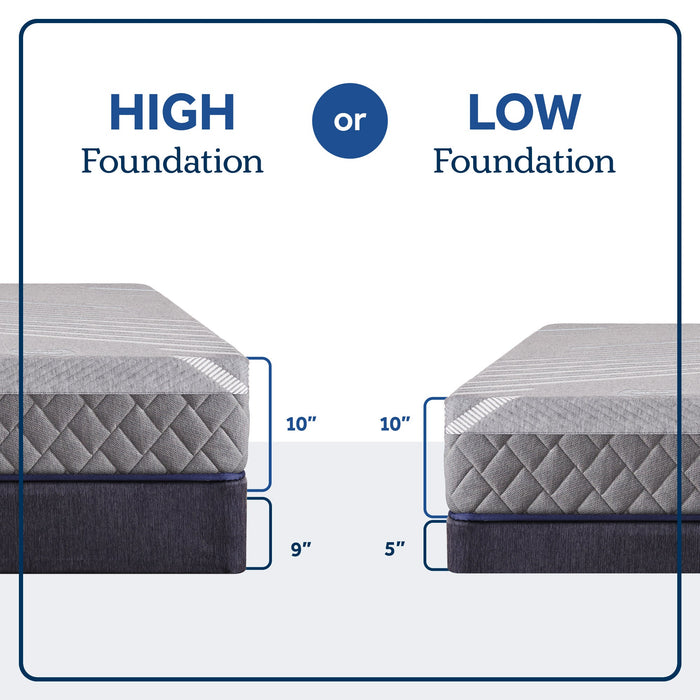 Fourth & Park Firm Hybrid 10" Mattress