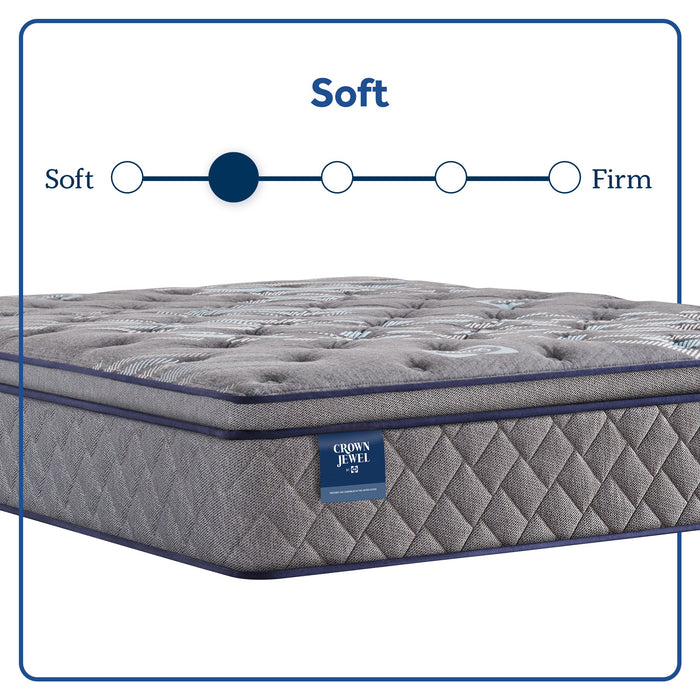 Fourth & Park Euro Pillow Top Soft 14" Mattress