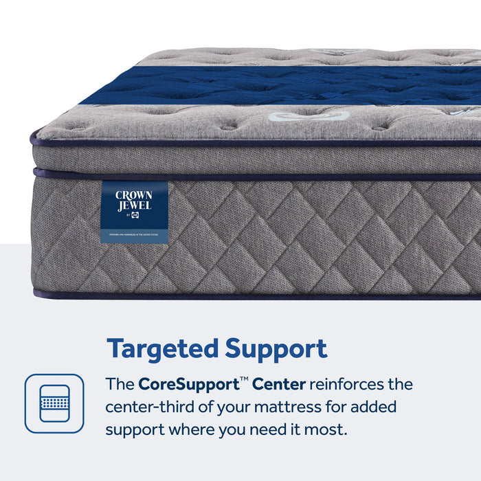 Fourth & Park Euro Pillow Top Soft 14" Mattress