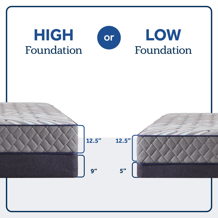 Sixth & Park Firm Tight Top 12.5" Mattress
