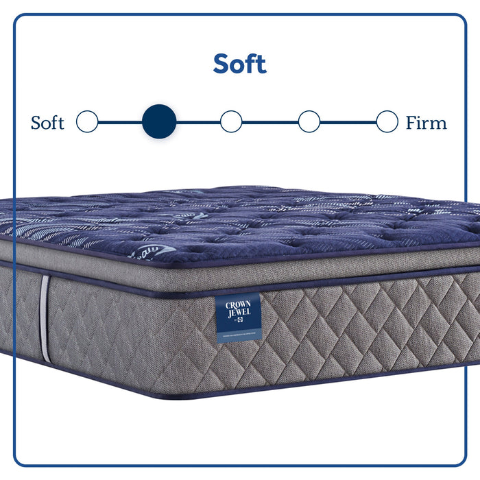 Eighth & Park Soft Euro Pillow Top 15" Mattress