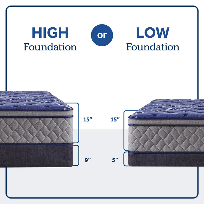 Eighth & Park Soft Euro Pillow Top 15" Mattress