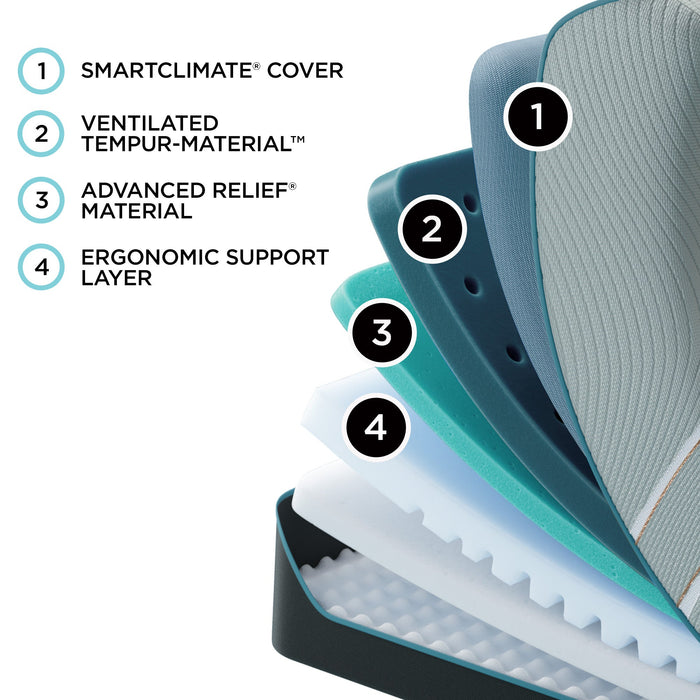 Tempur-Pedic LuxeAdapt Soft 13" Mattress