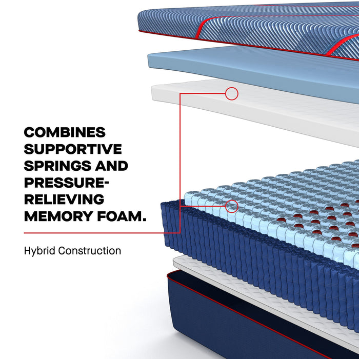 Sealy Posturepedic Elite Hybrid Albany II 13" Medium Mattress