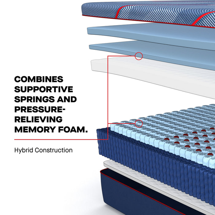 Sealy Posturepedic Elite Hybrid Brenham II 14" Firm Mattress