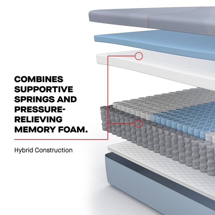 Sealy Posturepedic Medina II 12" Firm Hybrid Mattress