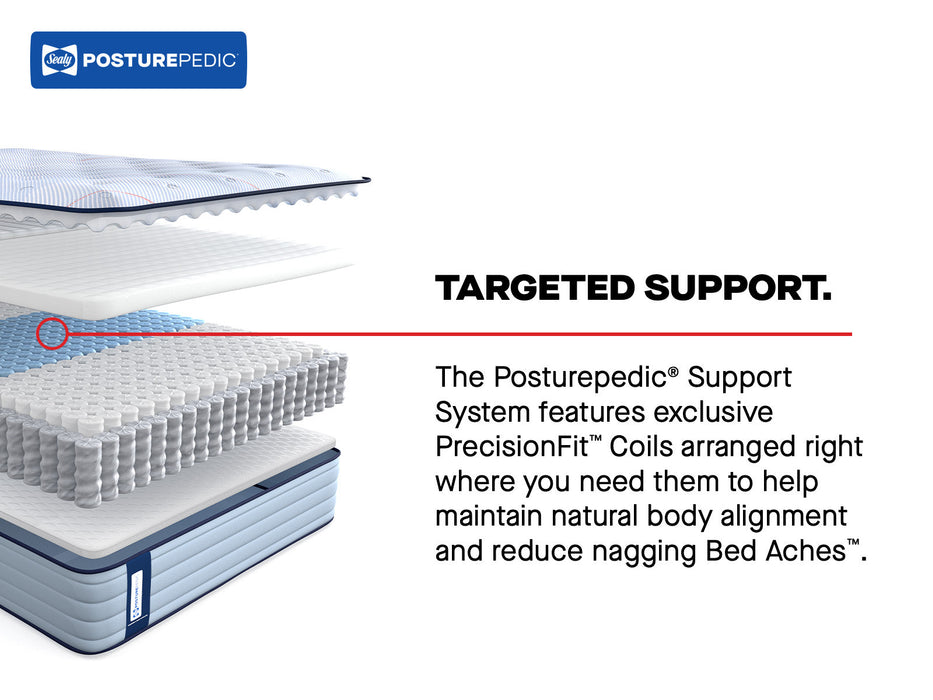 Sealy Posturepedic Spring Medina II 13" Firm Tight Top Mattress