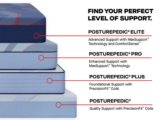 Sealy Posturepedic Pro Spring Dupont II 14" Soft Tight Top Mattress