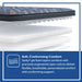 Sealy Posturepedic Spring Special Edition Warner 14" Soft Euro Pillowtop Mattress