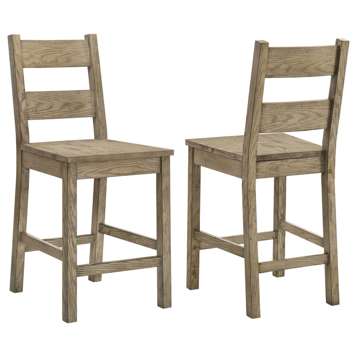 Cardova Counter Chair of 2