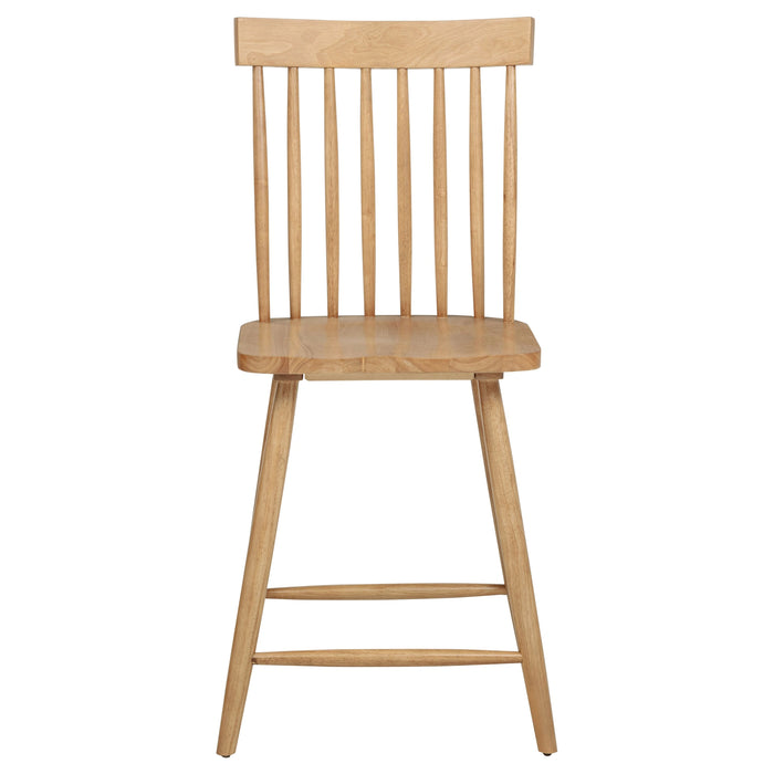 Andrews Counter Chair of 2