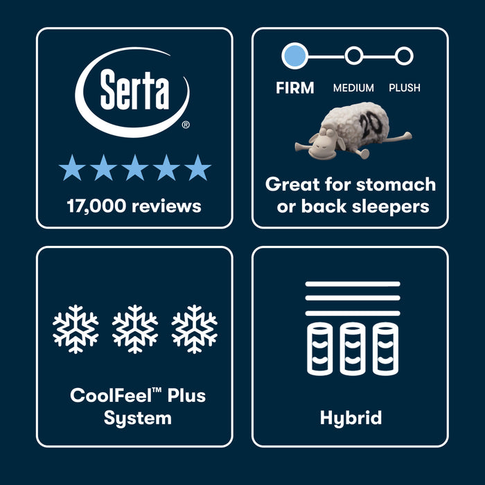 Serta iSeries NXG 3500 Firm Hybrid Mattress (Cooling + 5-Zone Support)