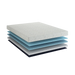 Bedplanet 6” Essentials Firm Memory Foam Mattress