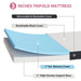 Hollyhock 3" Full Tri-Fold Memory Foam Topper - Mattress Topper | Las Vegas Furniture Online - View 5