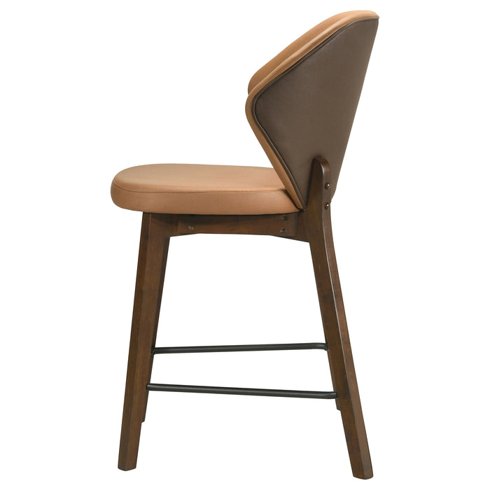 Randolph Counter Stool of 2