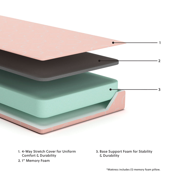 iKidz Coral Mattress and Pillow - LasVegasFurnitureOnline.com
