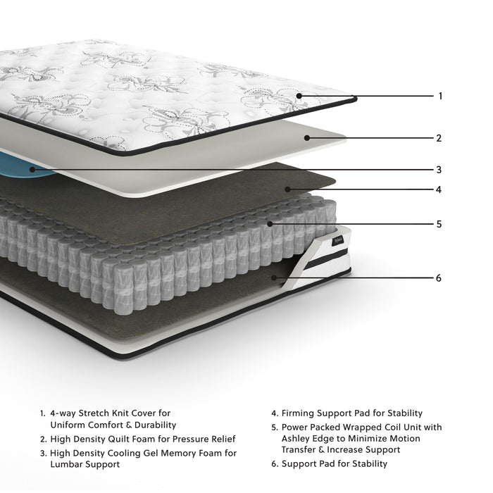 Chime 10 Inch Hybrid Mattress in a Box - LasVegasFurnitureOnline.com