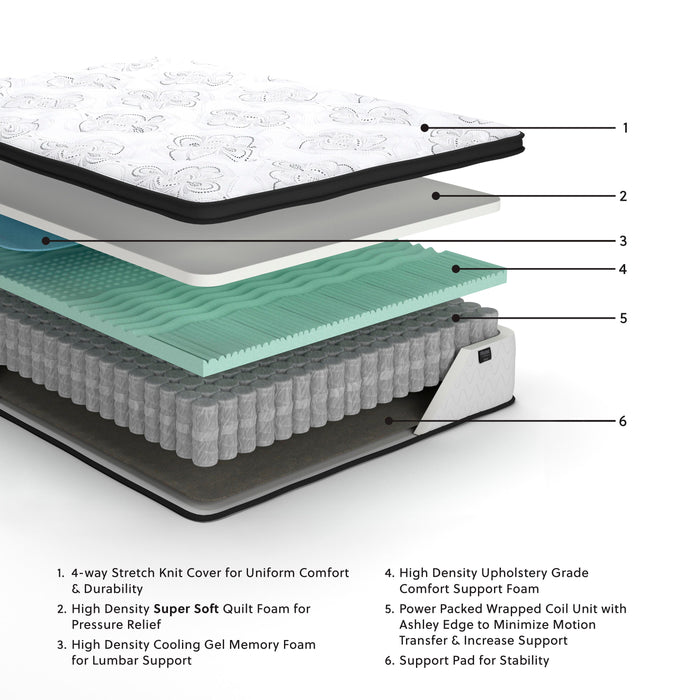 Chime 12 Inch Hybrid Mattress in a Box - LasVegasFurnitureOnline.com