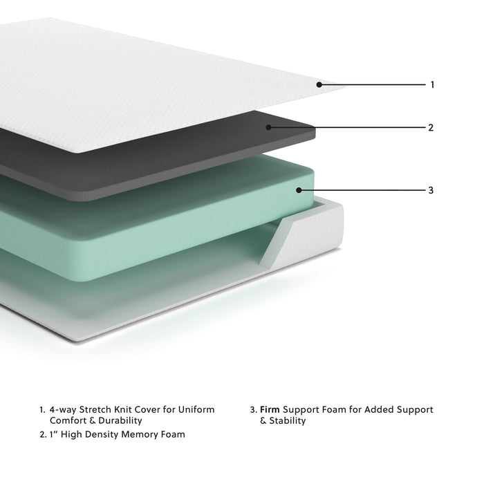 Chime 8 Inch Memory Foam Mattress in a Box - LasVegasFurnitureOnline.com