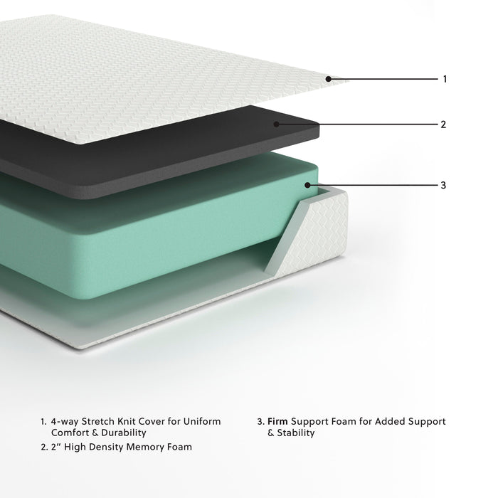 Chime 12 Inch Memory Foam Mattress in a Box - LasVegasFurnitureOnline.com