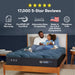 Serta iSeries NXG 4500 Plush Hybrid Mattress