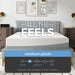 Bedplanet 12” EcoCore Hybrid Deluxe Medium Plush Mattress