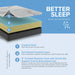 Bedplanet 10” Essentials Comfort Reactive Medium Mattress