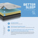Bedplanet 8” Essentials Comfort Reactive Medium Firm Mattress