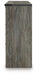 Frandern Dresser - LasVegasFurnitureOnline.com