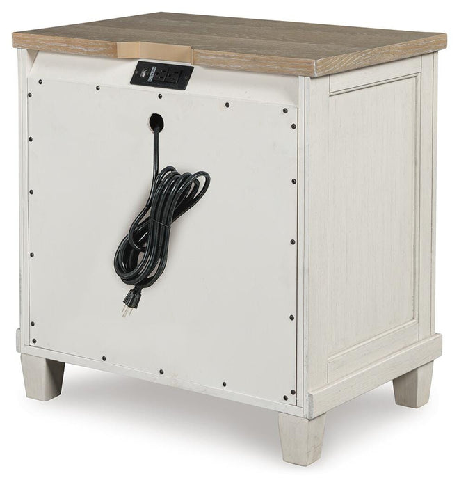 Shaybrock Bedroom Set - LasVegasFurnitureOnline.com