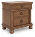 Rowlenstown Bedroom Set - LasVegasFurnitureOnline.com