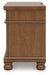 Rowlenstown Bedroom Set - LasVegasFurnitureOnline.com