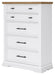 Ashbryn Chest of Drawers - LasVegasFurnitureOnline.com