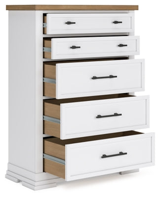 Ashbryn Chest of Drawers - LasVegasFurnitureOnline.com
