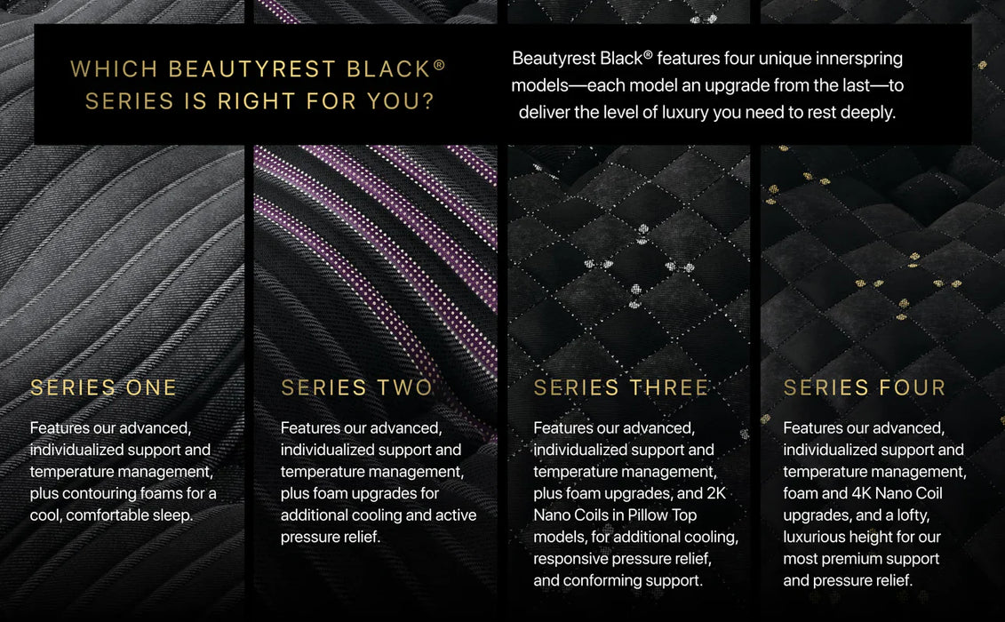 Beautyrest Black Series Two 16.5" Medium Pillow Top Mattress