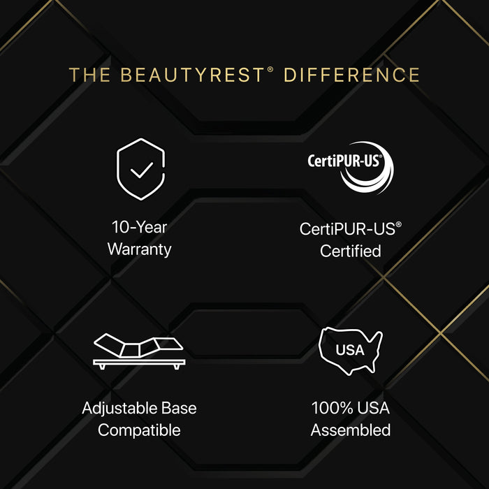 Beautyrest Black Hybrid Series Two Medium Apex Top Mattress