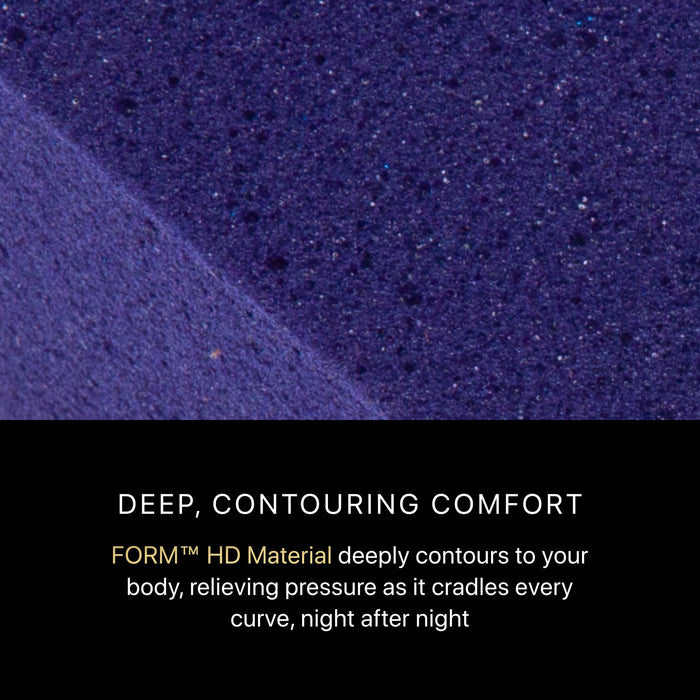 Beautyrest Black Hybrid Series Two Medium Apex Top Mattress
