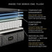 Beautyrest Black Hybrid Series One Plush Mattress